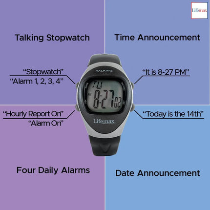 Big Digit Talking Wrist Watch
