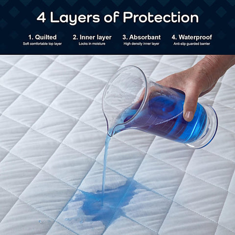 Guardedsleep Washable Bed Protector - Premium  from Senior Living Aids - Just £25.19! Shop now at Senior Living Aids