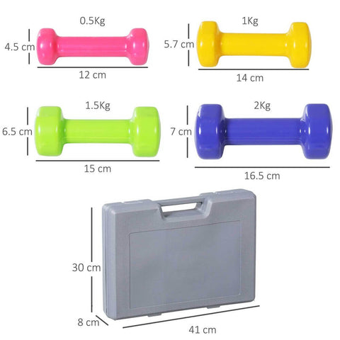 10kg Colourful Dumbbell Weights Set