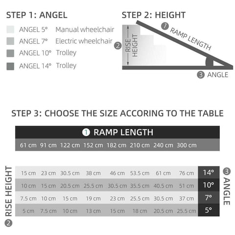 Portable Wheelchair Ramp , 72x61cm - Premium  from HOMCOM - Just £76.95! Shop now at Senior Living Aids